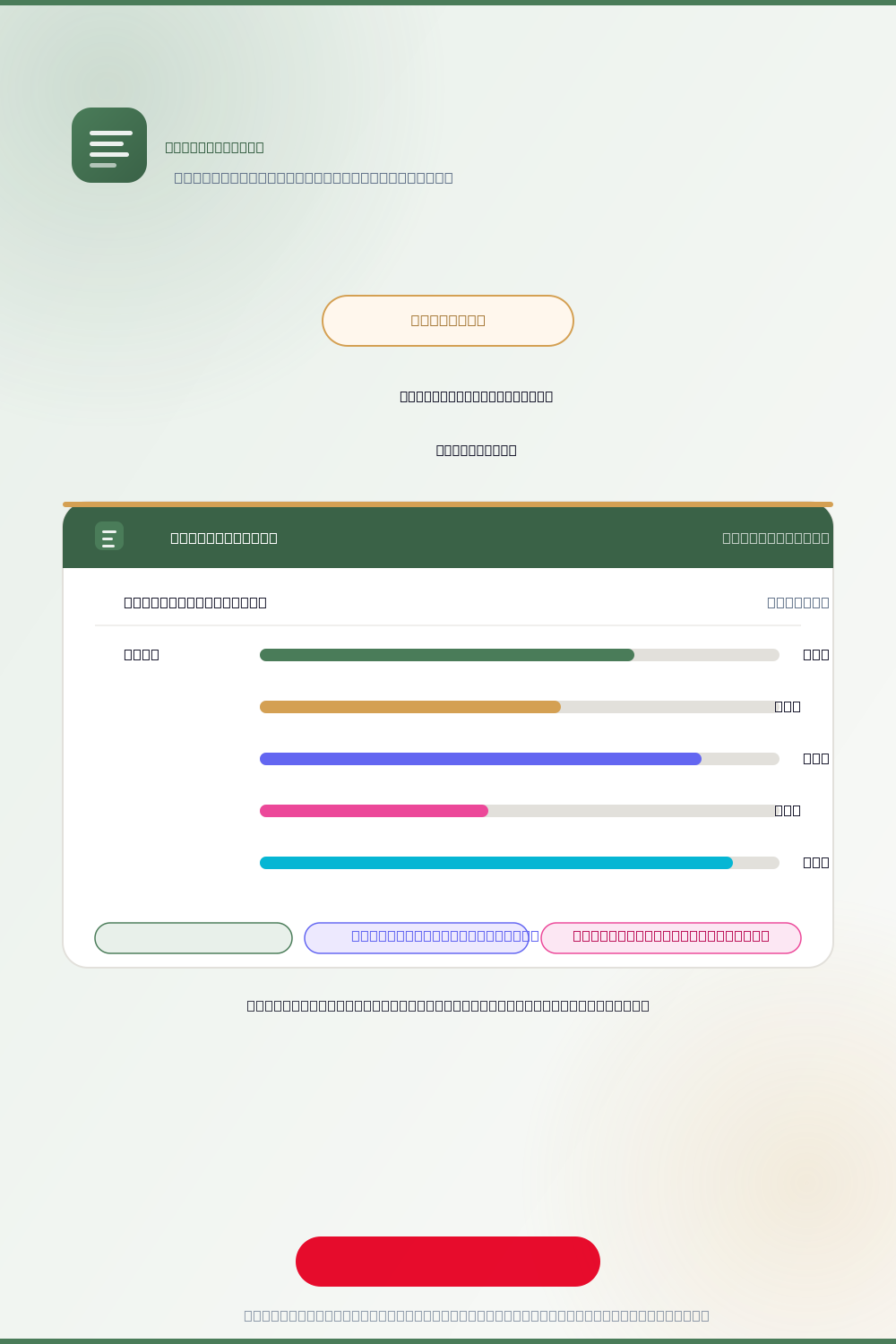 Annual Homeschool Notification Cheatsheet — vertical pin