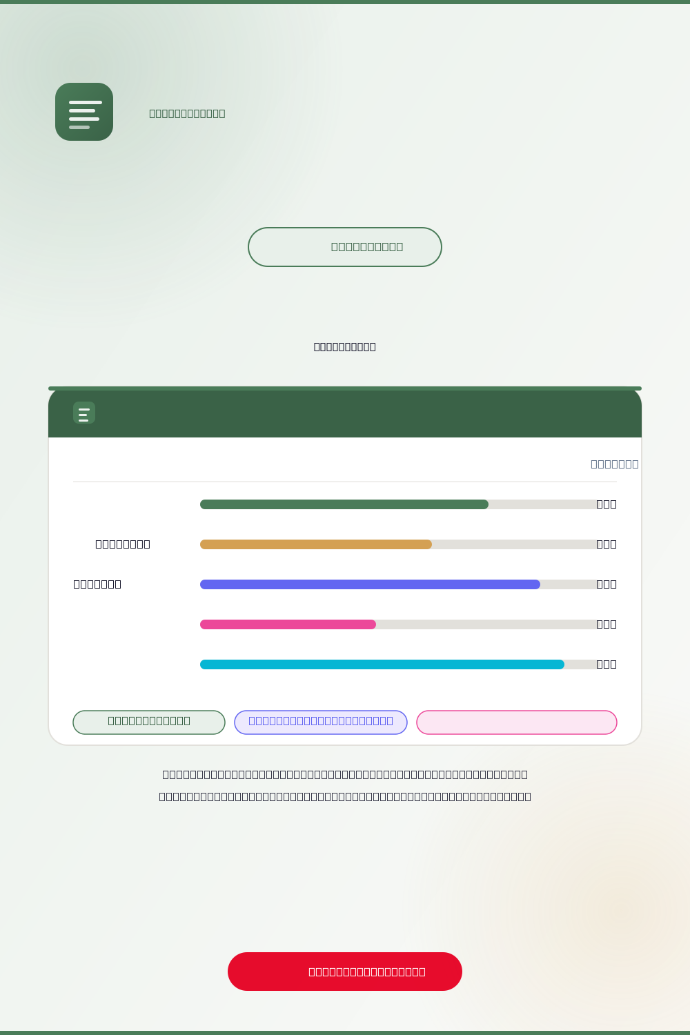 How to Plan Your Homeschool Curriculum in 2026: A Complete Guide — vertical Pinterest pin (1000×1500)