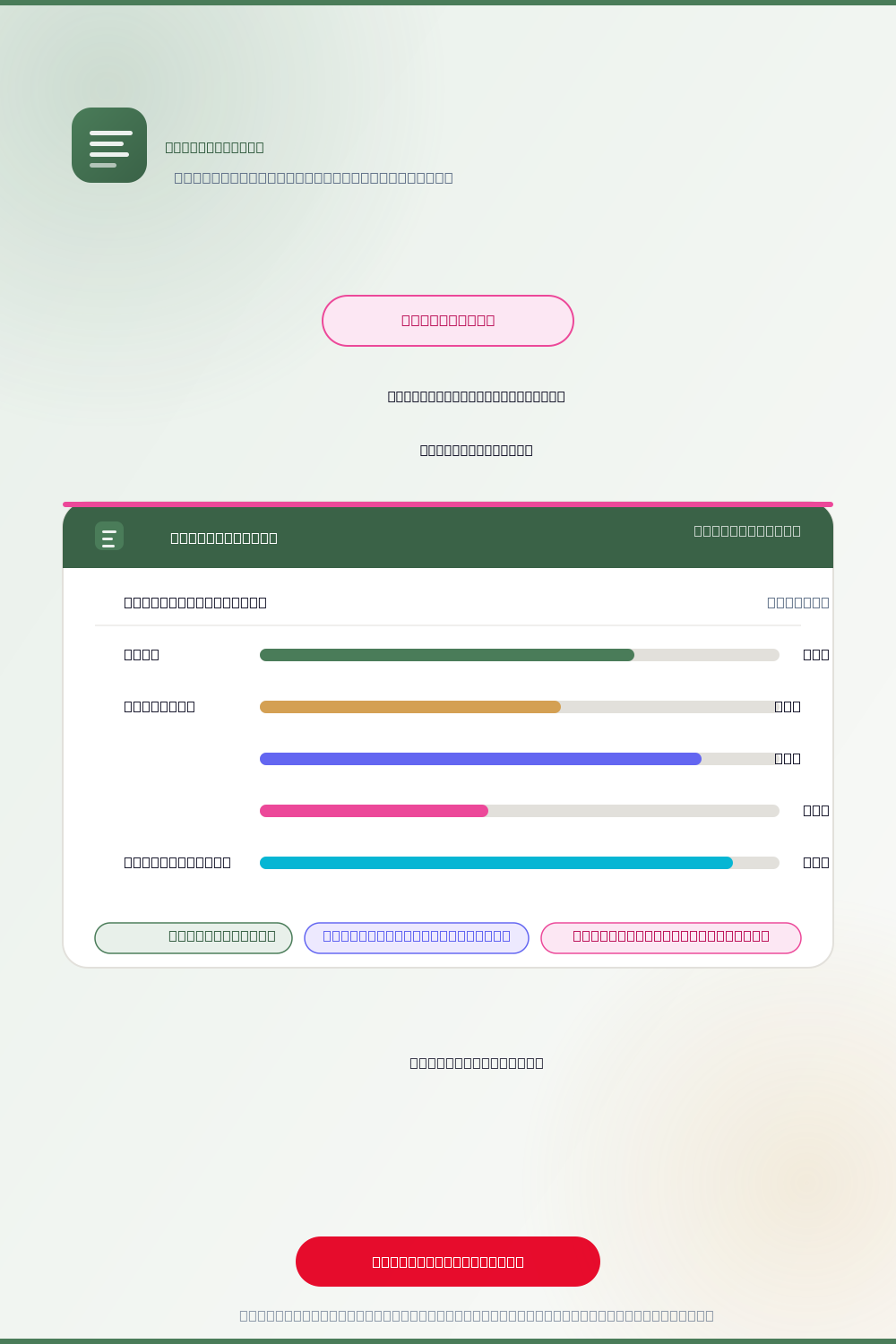 How to Create a Homeschool Report Card (Free Template Ideas for 2026) — vertical Pinterest pin (1000×1500)