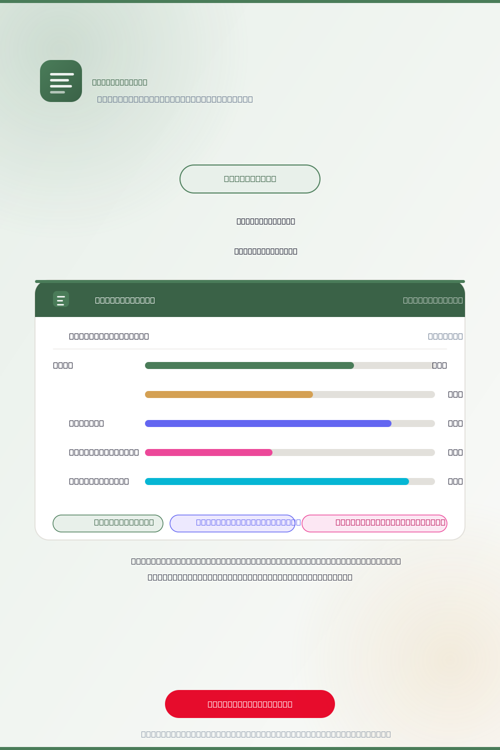 Project-Based Learning Units — vertical pin