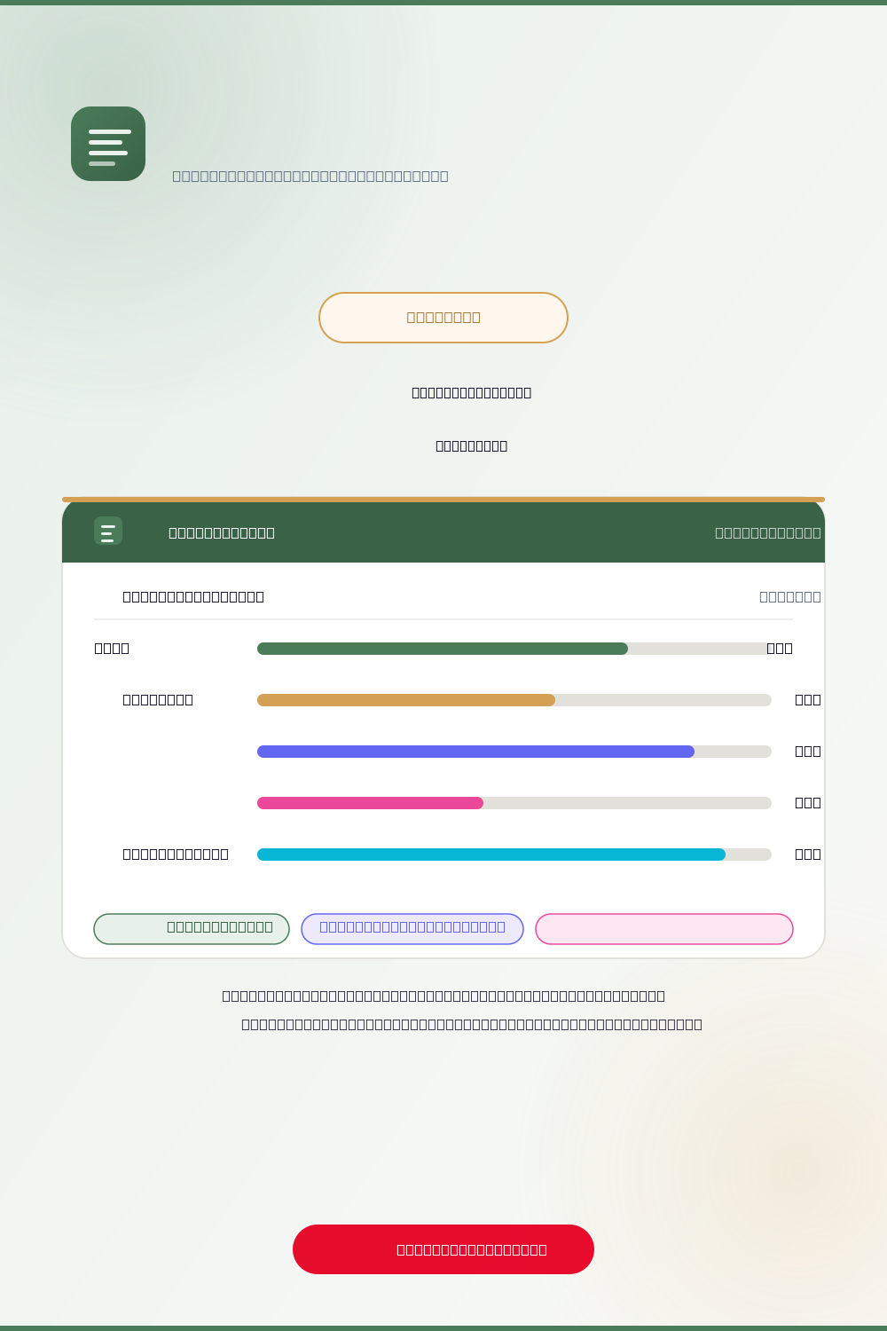 State Portfolio Checklist — vertical pin