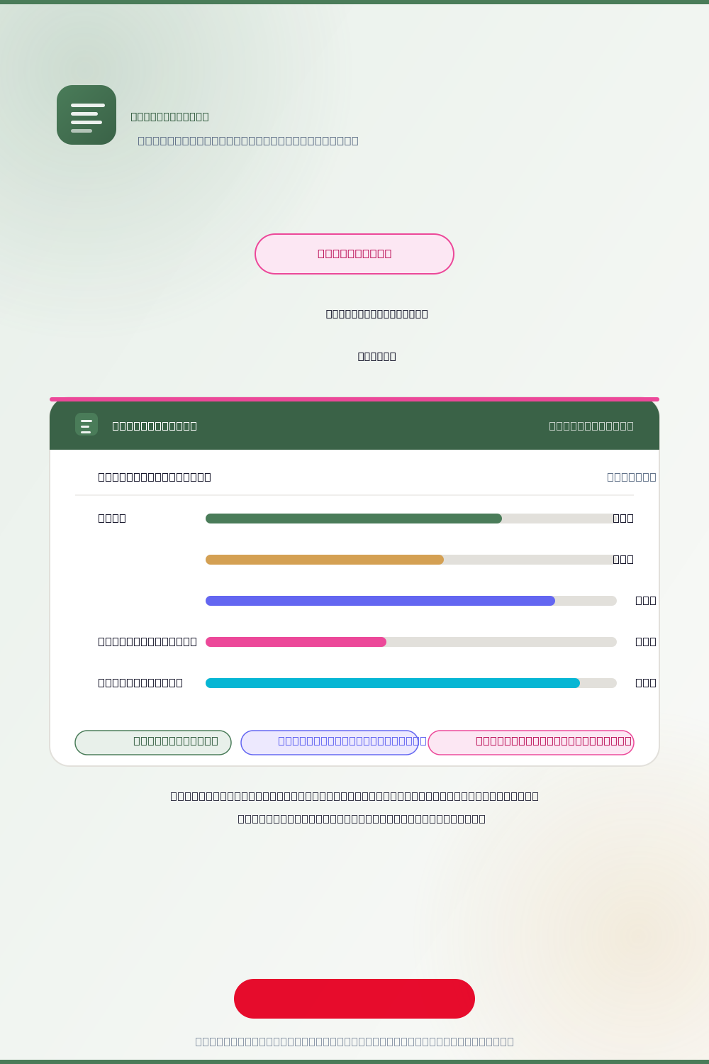 Subject Progress Rubric — vertical pin