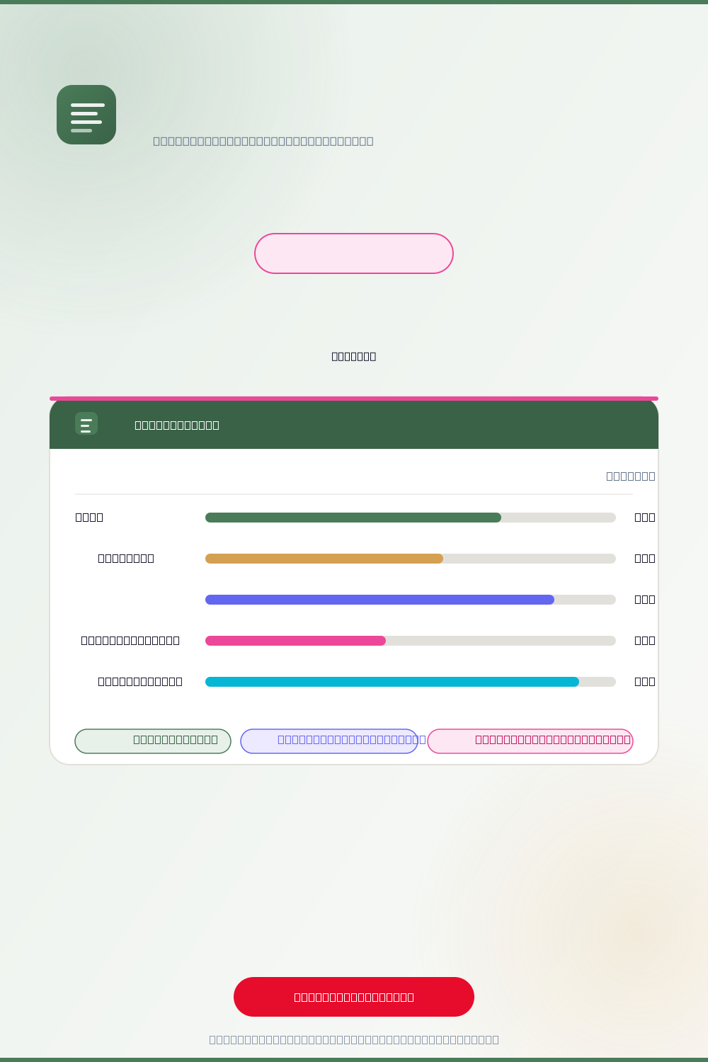 Weekly Meal Planner — vertical pin