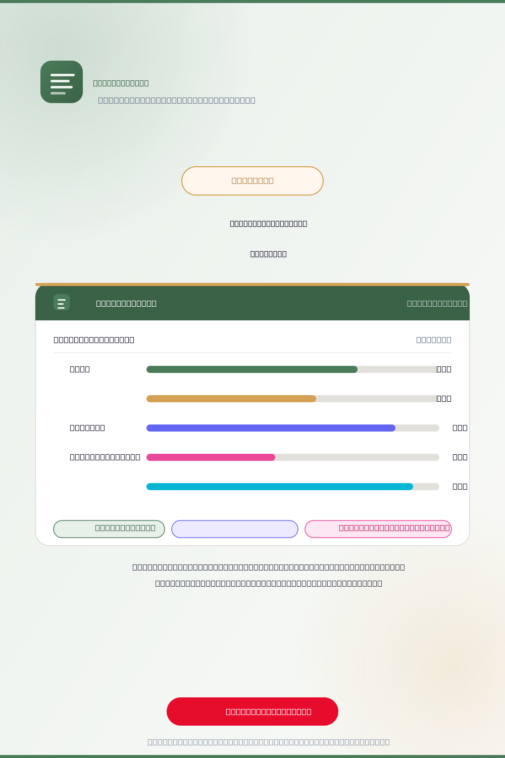 Homeschool Withdrawal Letter Template — vertical pin